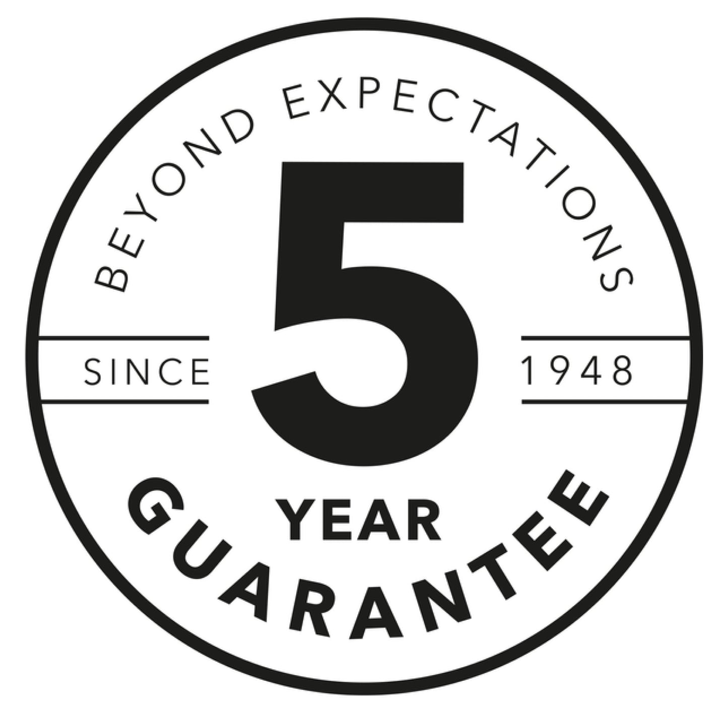 Wilfa Uniform Kaffeemühle